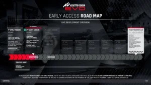 sim racing community